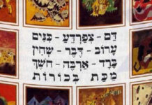 История праздника Песах 9 – Египетские казни