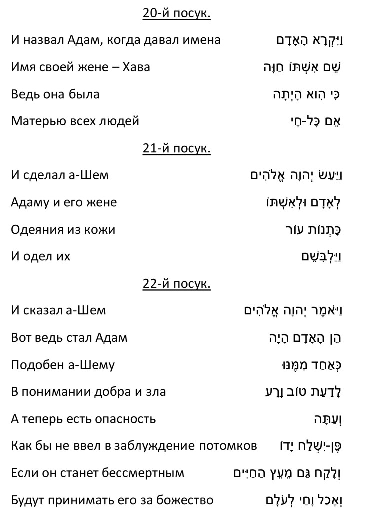3-20-4-2-1